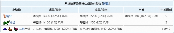 泰拉瑞亚中鱼饵怎么搞 泰拉瑞亚 鱼饵配方分享