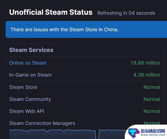 steam不能进入商店 steam商店打不开105解决方法