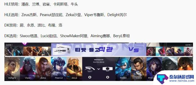 LCK第二阶段:DK以三局胜利击败HLE!