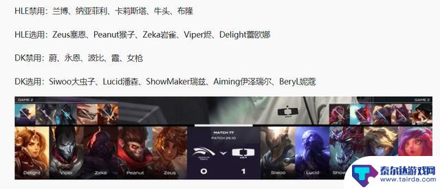 LCK第二阶段:DK以三局胜利击败HLE!