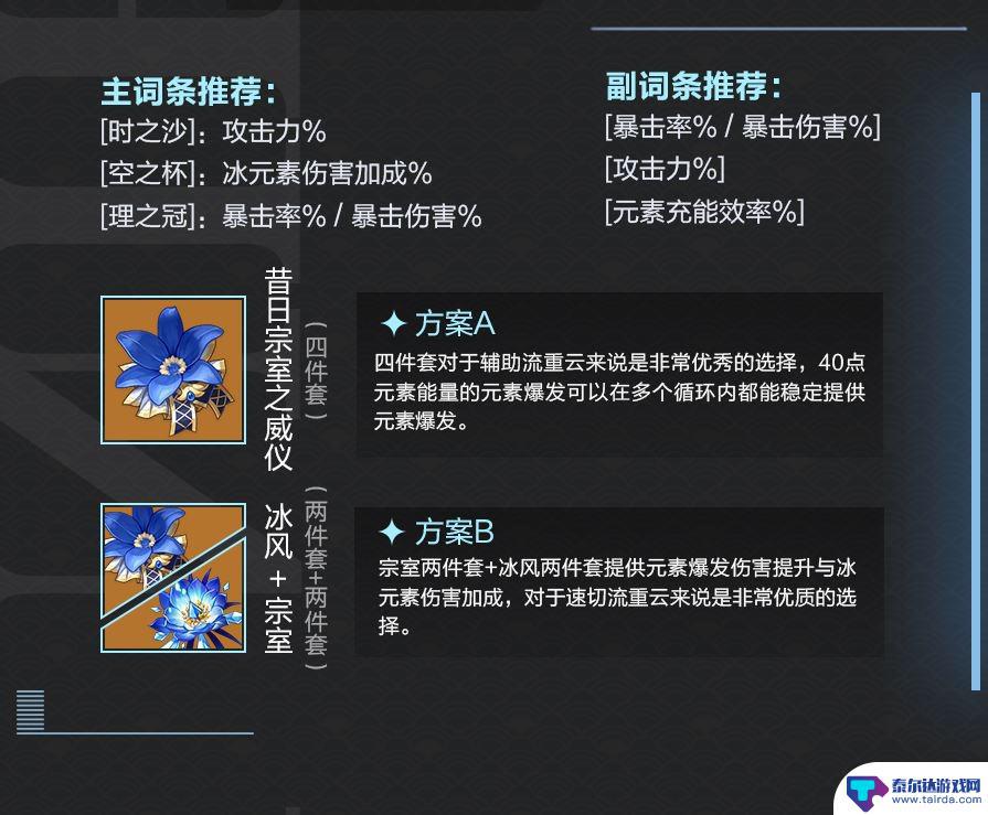 原神重云辅助圣遗物 原神重云圣遗物推荐2023最佳选择