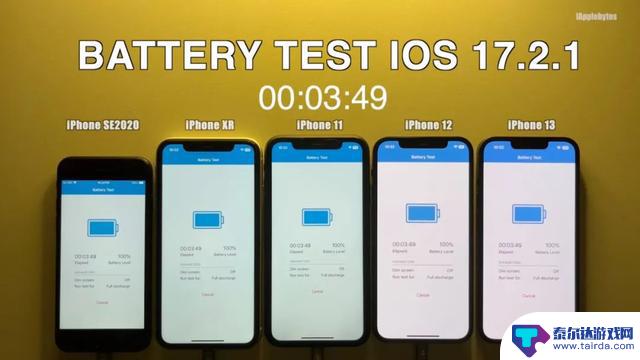 给出更新建议：体验iOS17.2.1正式版三天后，续航有所增强但仍存在遗憾