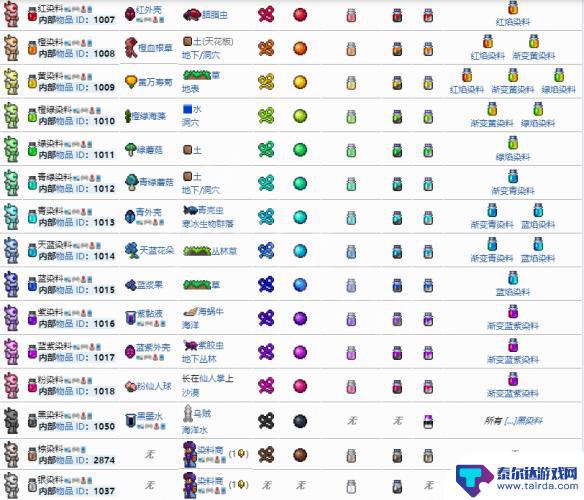 泰拉瑞亚银染料怎么得 《泰拉瑞亚》染料图鉴大全