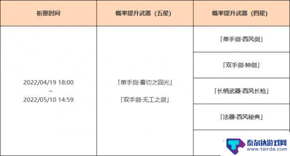 2.6原神武器池 《原神》2.6神里绫华武器池概率