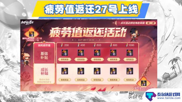 DNF手游:史上最容易升级的成长活动!奖励卡片提升抗魔属性,轻松提升装备等级