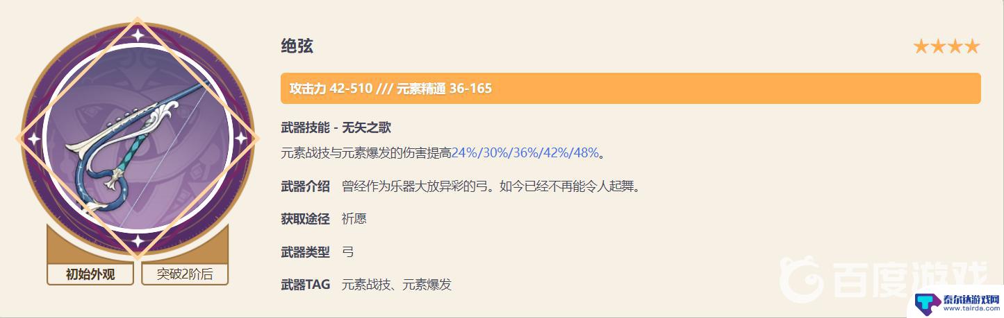 原神叶澜配对什么武器最好 如何在原神2.8中优化叶兰圣遗物和武器的搭配