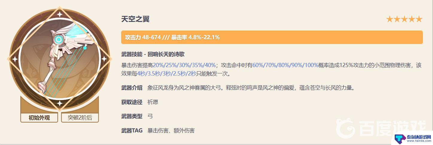 原神叶澜配对什么武器最好 如何在原神2.8中优化叶兰圣遗物和武器的搭配