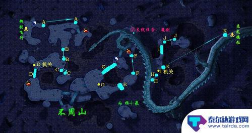长安幻想不周山怎么走 长安幻想不周神宫攻略技巧