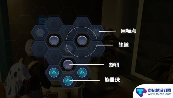 星球重启游戏里三电塔是什么 星球重启解谜攻略