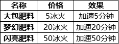 住客大人的心愿怎么切换账号 住客大人的心愿攻略