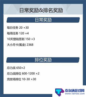 蔚蓝档案怎么快速攒石头 如何快速获得《蔚蓝档案》青辉石