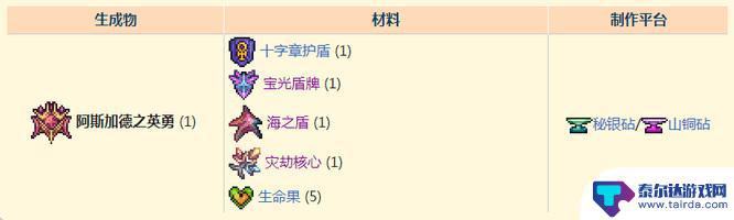 泰拉瑞亚阿斯加德之英勇怎么合成 泰拉瑞亚阿斯加德之英勇成就怎么完成
