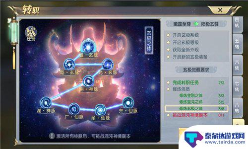 太古神王怎么能到化神1级 九转化神王玄极成圣更新详情