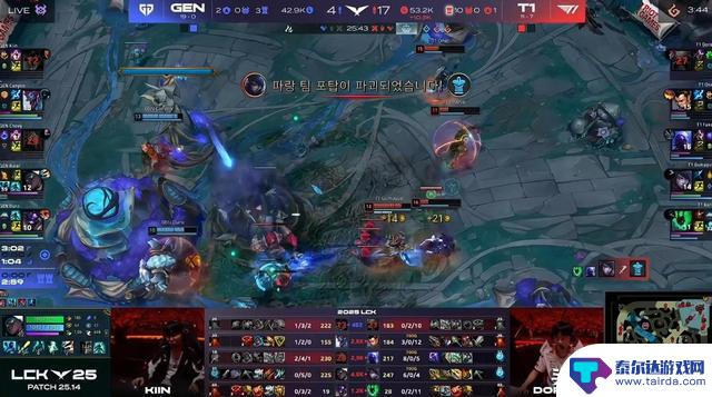 Guma厄斐琉斯复仇成功，2-1战胜GEN，终结对手27连胜，伤害爆炸！