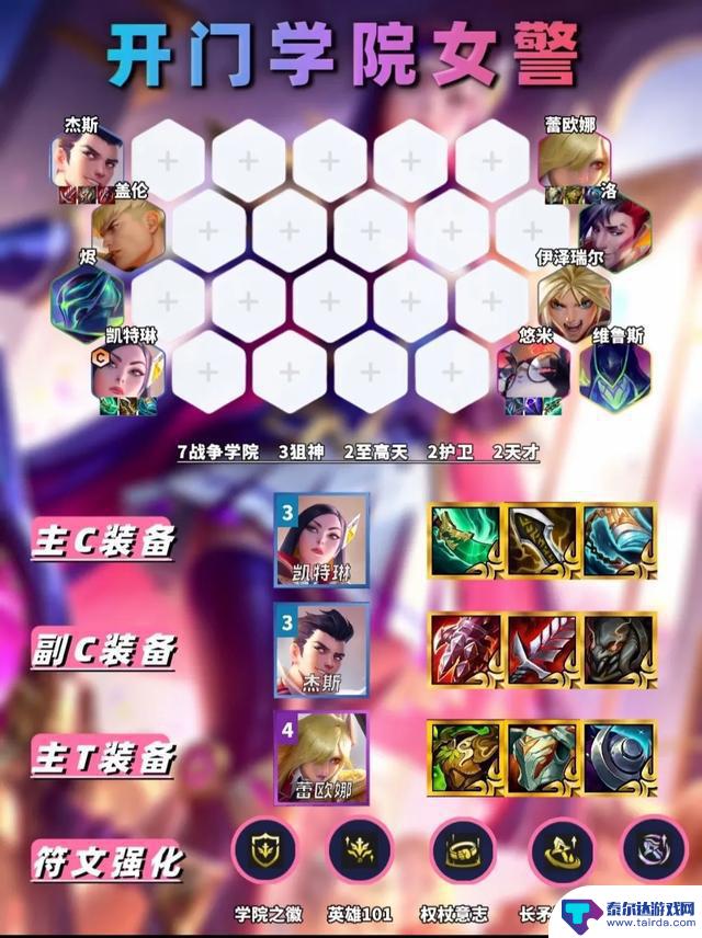 金铲铲S15第三周六大阵容推荐排行榜Top Ranking