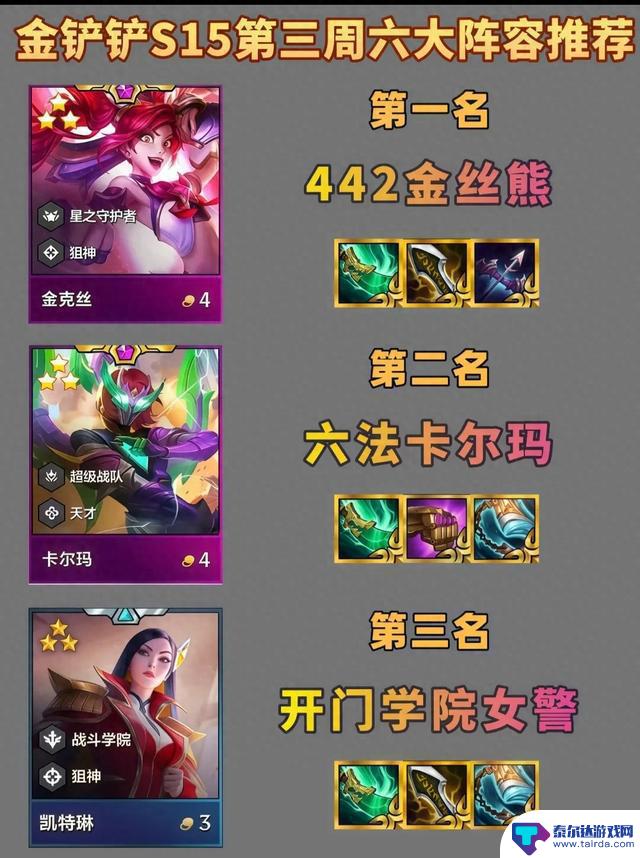 金铲铲S15第三周六大阵容推荐排行榜Top Ranking