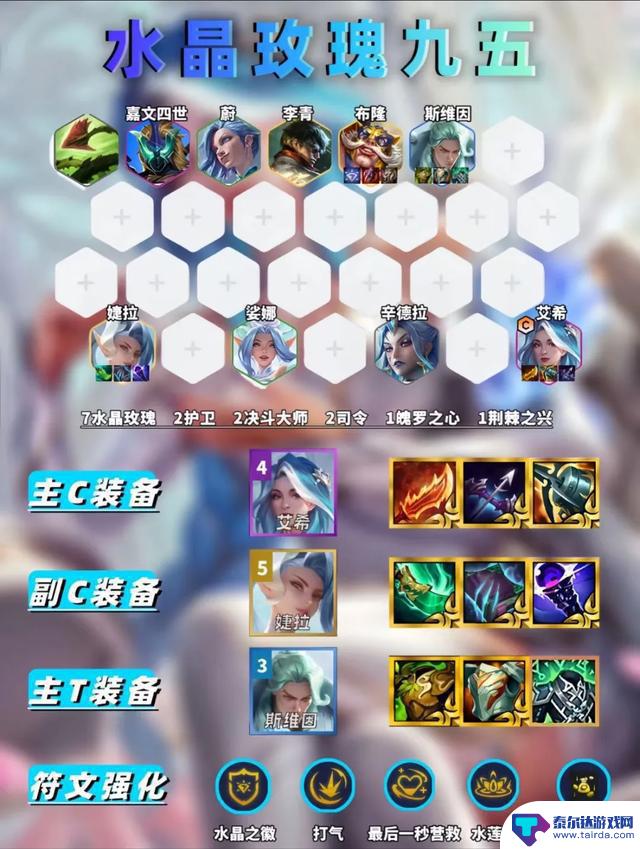 金铲铲S15第三周六大阵容推荐排行榜Top Ranking