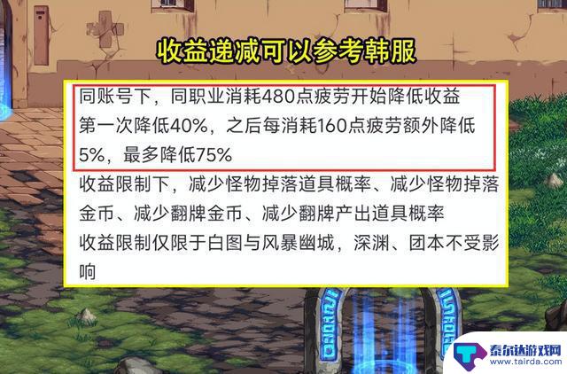 DNF：同职业收益递减引发热议！两类玩家表达不满，高名望C影响程度有限