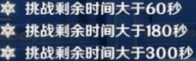 原神十层第二间攻略 《原神》新深渊10-2攻略