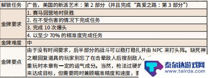 荒野大镖客2酒 美式制酒任务在《荒野大镖客2》中的流程攻略