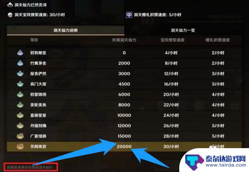 原神尘歌壶仙力怎么堆到20000 原神尘歌壶20000仙力怎么获得