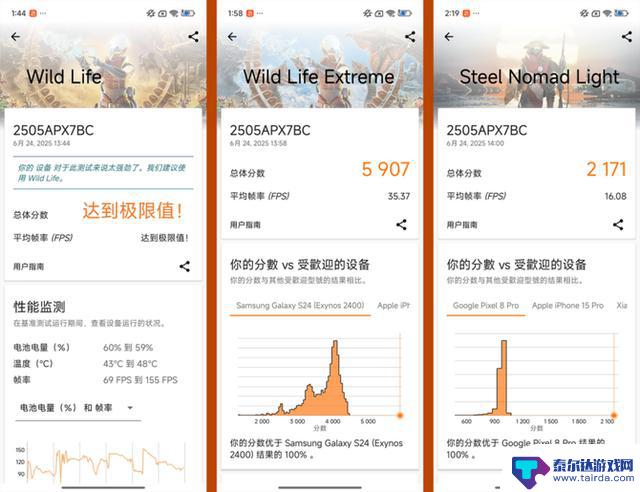 小米MIX Flip 2手机评测:折叠屏新宠,女性时尚必备单品