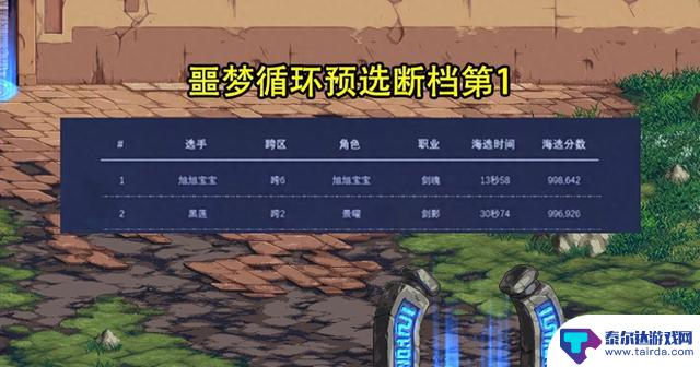 DNF:旭旭宝宝最新目标曝光!426把红15需准备,2类玩家笑了