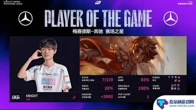 BLG打破AL,2-1战胜对手,新打野四兄弟表现亮眼!Shad0w赛后表现抢眼,不断整活