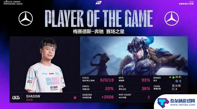 BLG打破AL,2-1战胜对手,新打野四兄弟表现亮眼!Shad0w赛后表现抢眼,不断整活