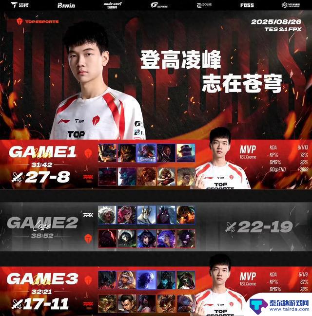 姐姐首次获得小场胜利，中单存在明显差距，四大不可争议的事实浮出水面【TES2-1FPX】