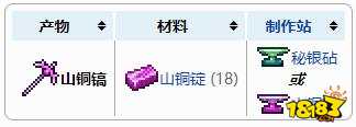泰拉瑞亚山洞镐头 泰拉瑞亚山铜镐制作攻略