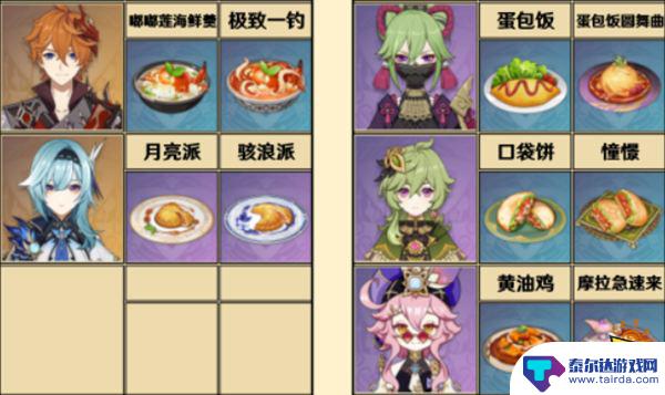 原神角色料理 原神全角色特殊料理一览表