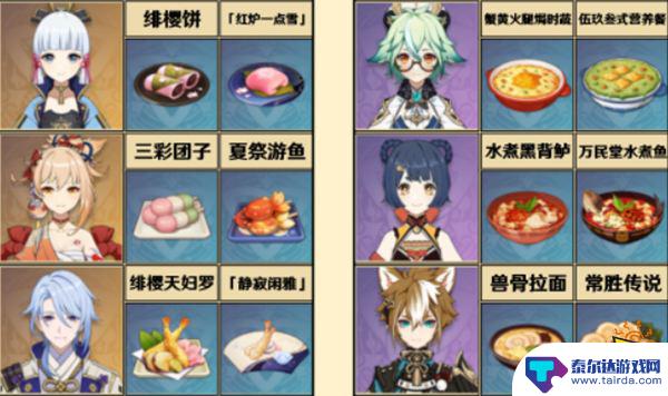 原神角色料理 原神全角色特殊料理一览表
