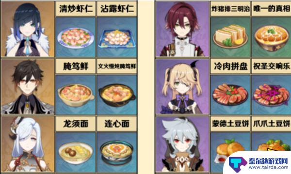 原神角色料理 原神全角色特殊料理一览表