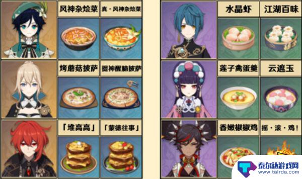 原神角色料理 原神全角色特殊料理一览表