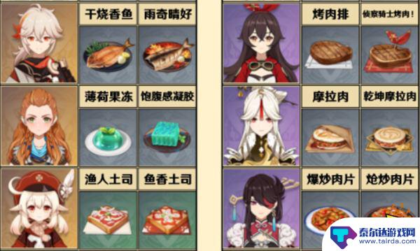 原神角色料理 原神全角色特殊料理一览表