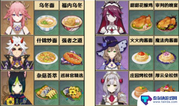 原神角色料理 原神全角色特殊料理一览表