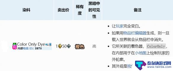 泰拉瑞亚变色染料怎么得 《泰拉瑞亚》染料图鉴