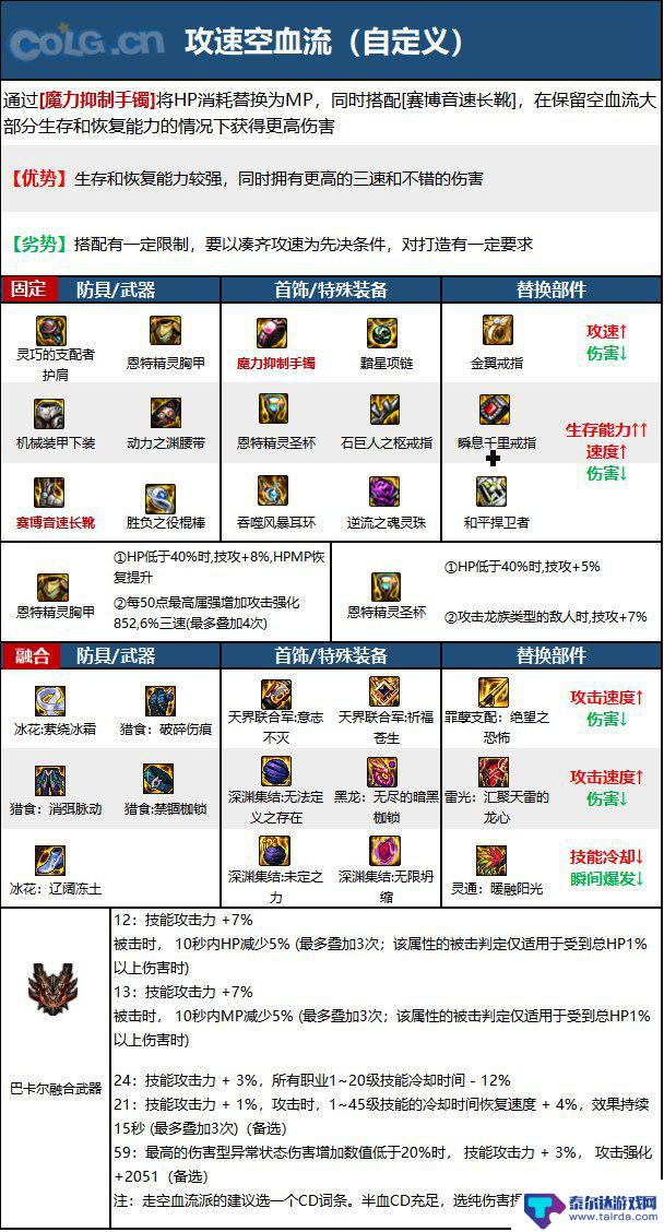 风男技能带什么 2023风法毕业装备搭配推荐