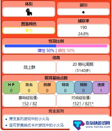 letsgo小火马进化 小火马进化图鉴介绍