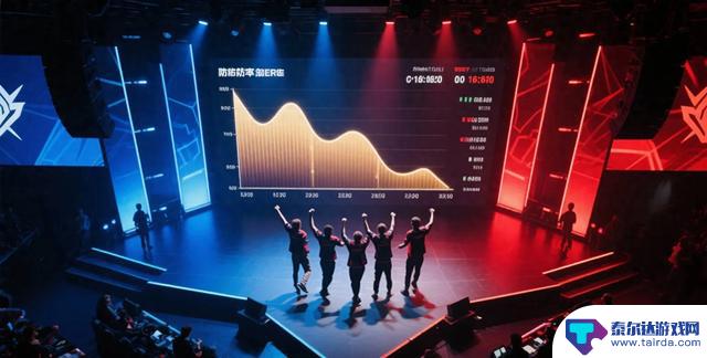 T1以3-0战胜HLE,成功晋级2025年MSI决赛!