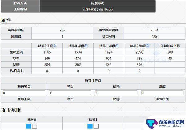 明日方舟乌有阵容搭配 明日方舟乌有强度详细分析报告