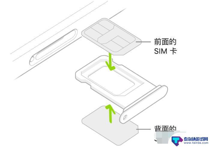 苹果手机如何单待双卡 iPhone变双卡双待技巧