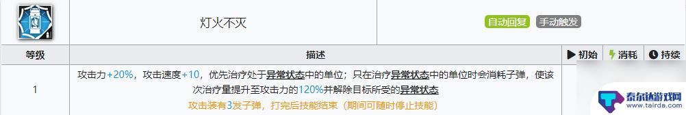 明日方舟流明技能专精 流明专精技能顺序推荐