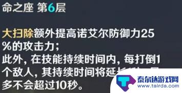 原神火系最强是谁 原神各元素四星角色强度排名