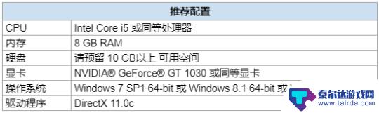 天谕如何无网络玩? 天谕手游MuMu模拟器运行问题解决