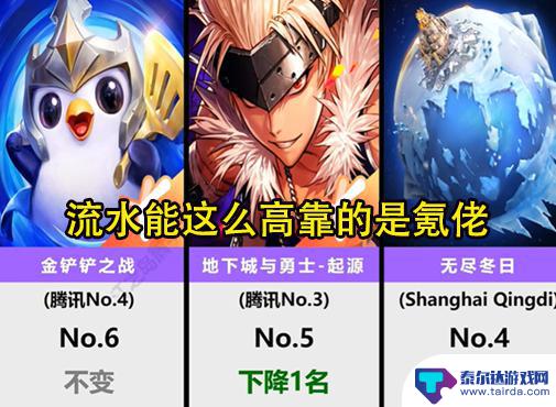 DNF手游官方新规:氪金玩家可获得最高1年黑钻战令,玩家纷纷表示不满