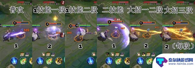 体验服新版杨戬全面解读：一技能成核心，法天象地负面体验引爆