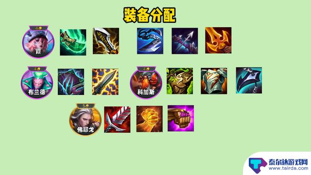 从冷门到无敌，八人口阵容惊艳登场，全员二星保底稳赢不输