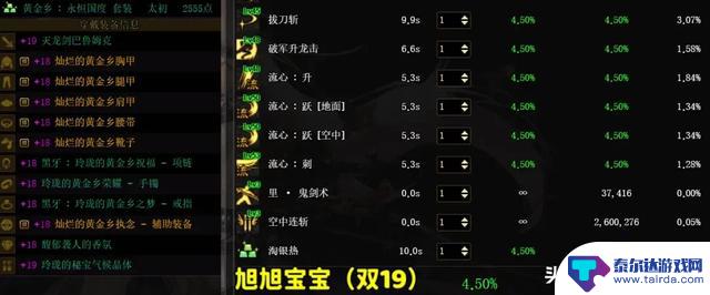 DNF:旭旭宝宝886万巨资投入,夺得19光剑!国1剑魂再次升级!